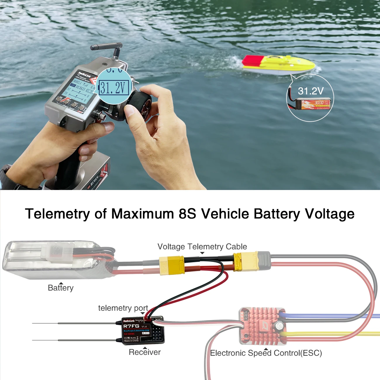 Радиоприемник Radiolink R7FG 7 – обзор и цена Telemetry Module Rc