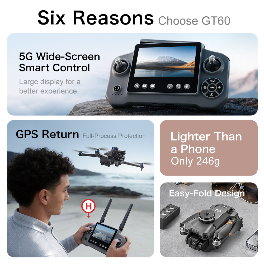Новый квадрокоптер GT60 с GPS, – обзор и цена Lyzrc Drone
